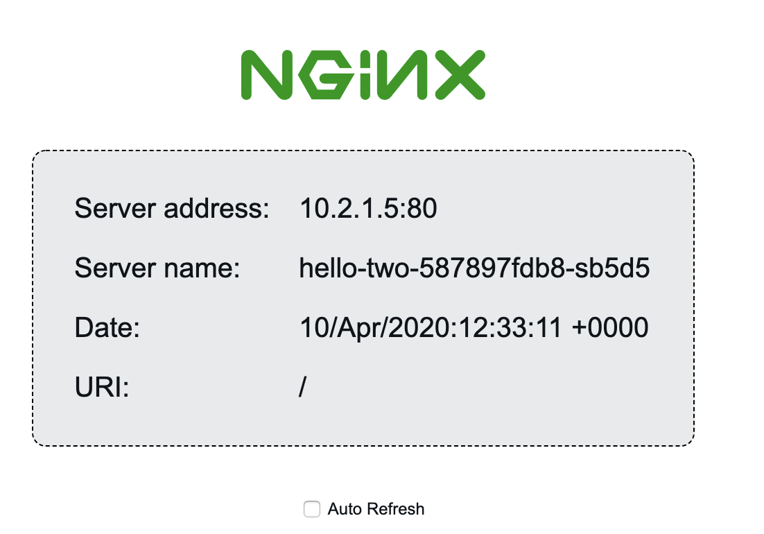 Successful NGINX website Screenshot of the web browser displaying an NGINX website