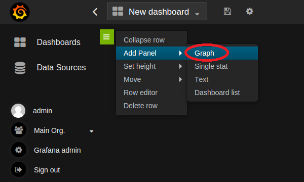 Create new graph panel Create new graph panel