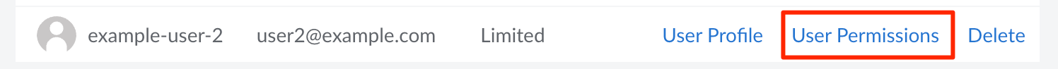 Screenshot of the link to edit a user’s permissions. Screenshot of the link to edit a user’s permissions.