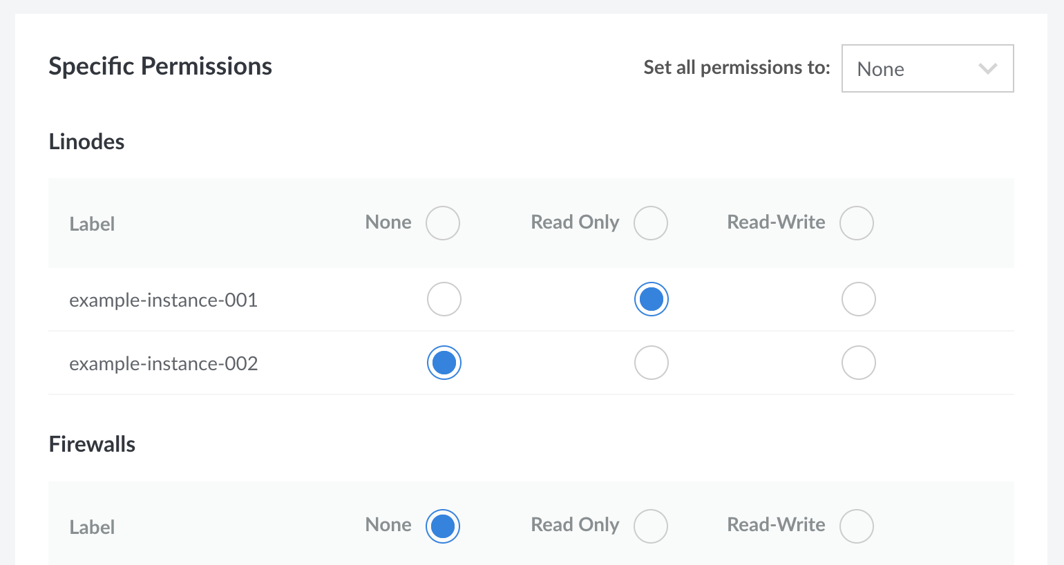 Specific Services Specific Services